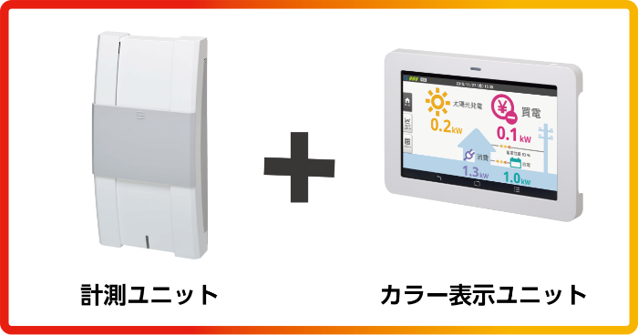 計測表示ユニット